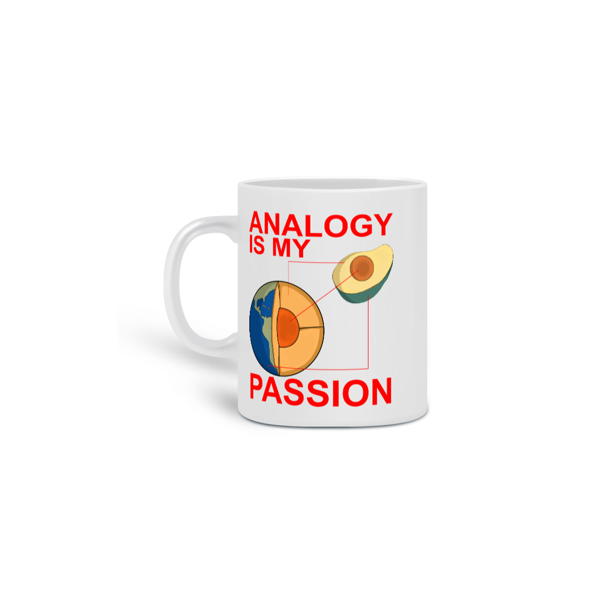 Nome do produto: Caneca Analogy Is My Passion