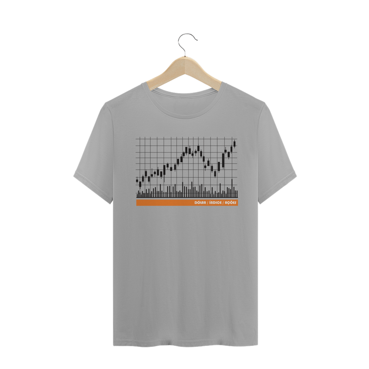 Nome do produto: Gráfico - Dólar e Ações