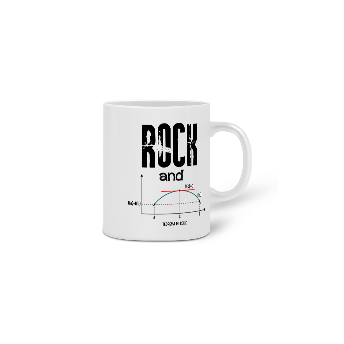 Nome do produto: ROCK AND ROLLE [1] [CANECA]