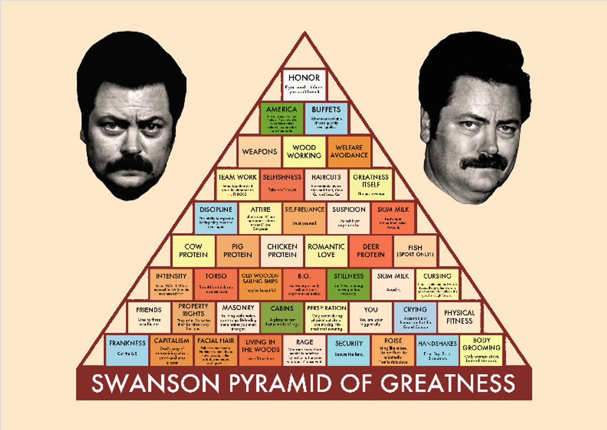 Nome do produto: Pôster Ron Swanson \