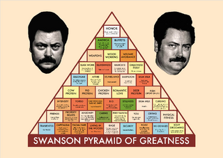 Nome do produtoPôster Ron Swanson 