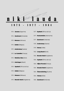 Nome do produtoPoster Niki Lauda F1 Legend Vitórias