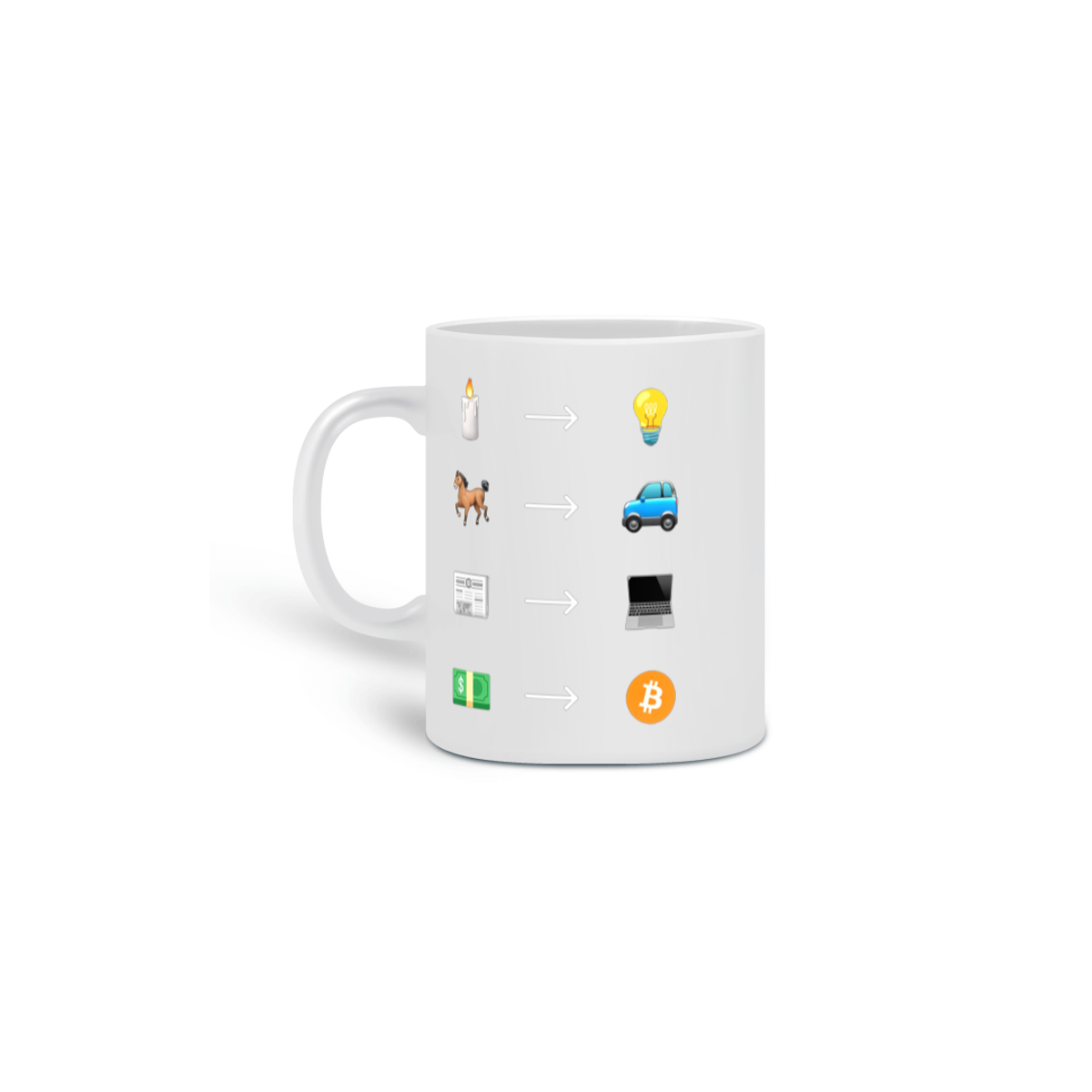 Nome do produto: Caneca Evolução BTC