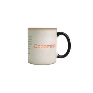 Nome do produtoCaneca Dopamina