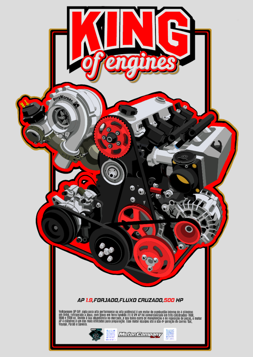 Nome do produto: poster ap king of engines