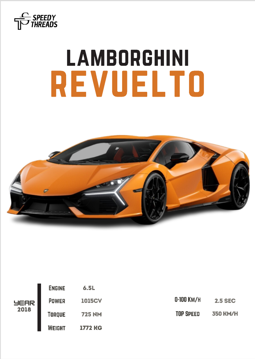 Nome do produto: POSTER LAMBORGHINI REVUELTO