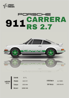 Nome do produtoPOSTER PORSCHE 911 CARRERA RS 2.7