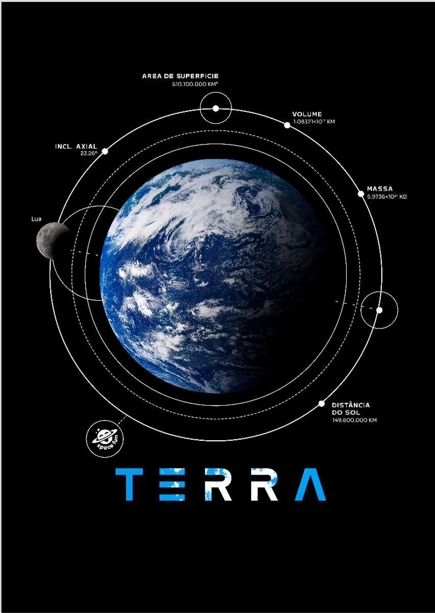 Nome do produto: PÔSTER | TERRA