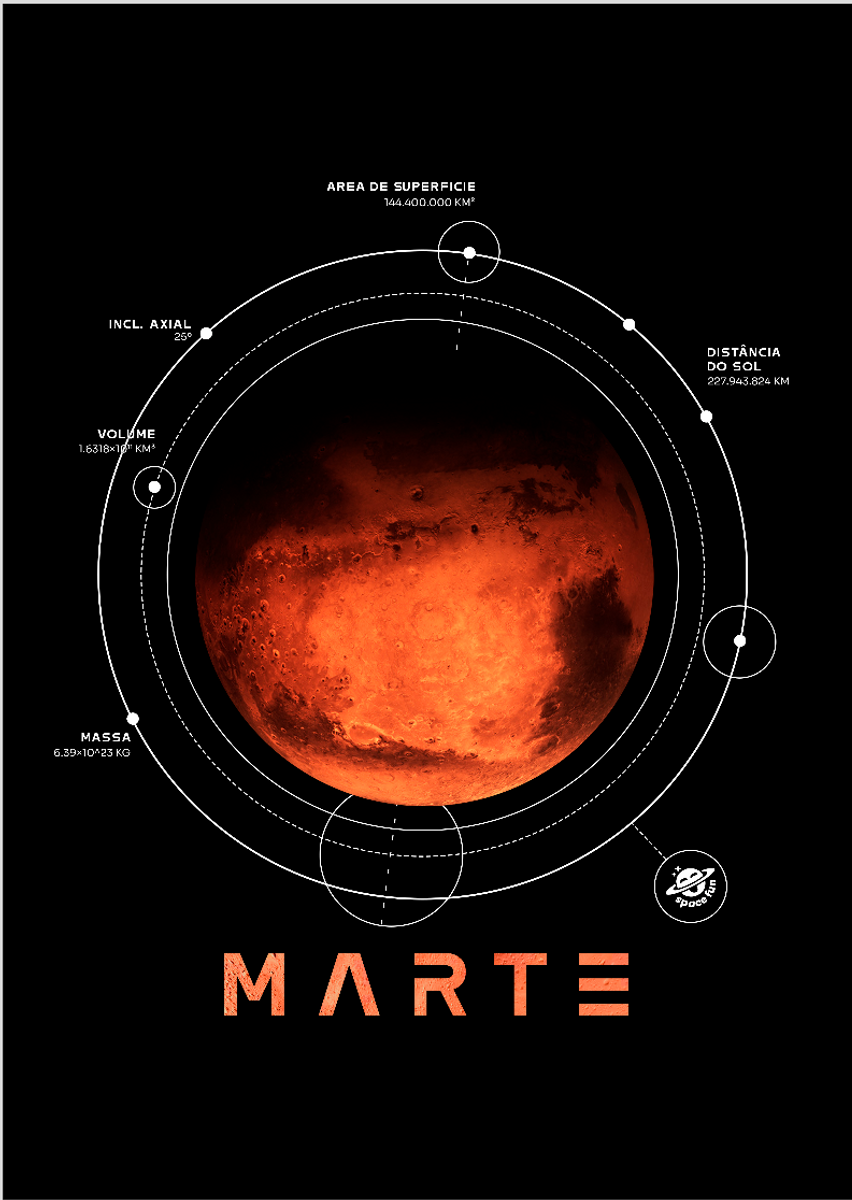 Nome do produto: PÔSTER | MARTE