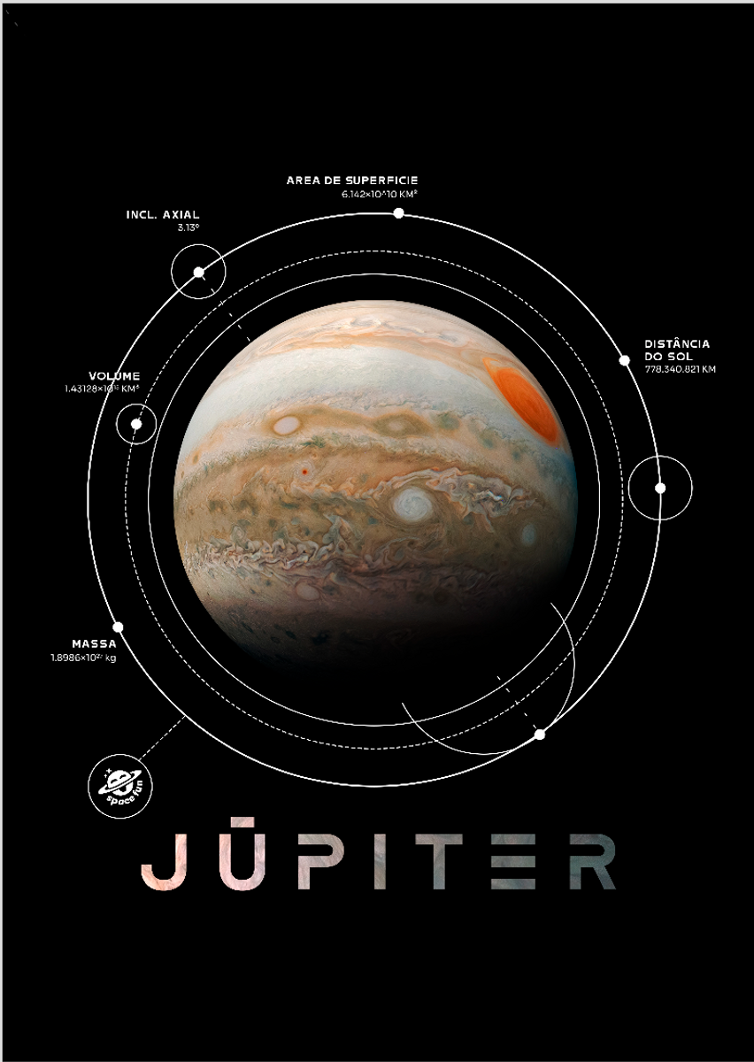 Nome do produto: PÔSTER | JÚPITER