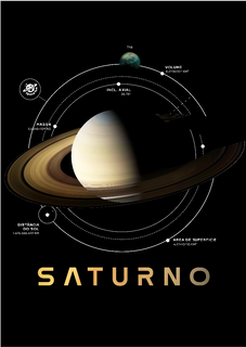 Nome do produtoPÔSTER | SATURNO