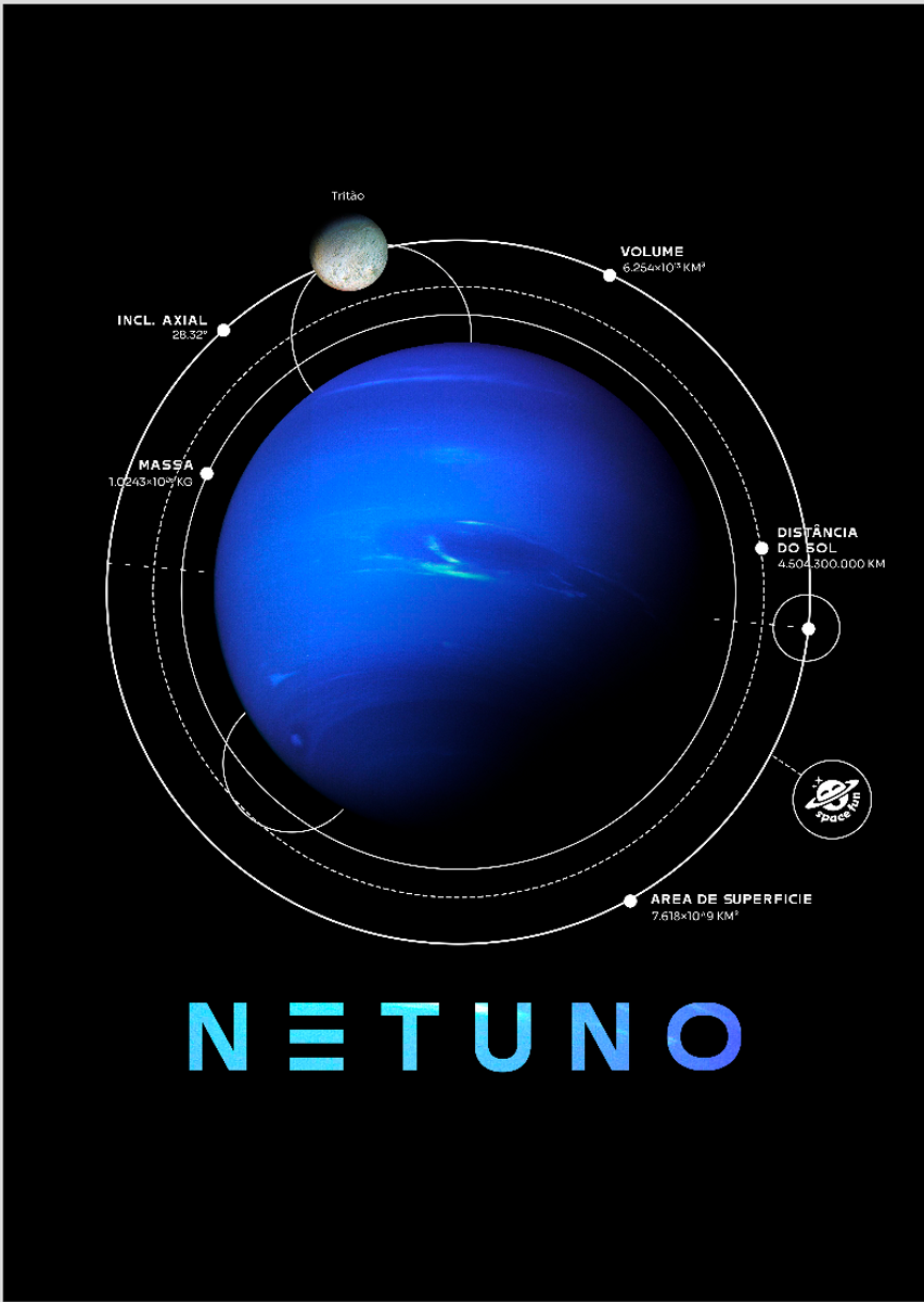 Nome do produto: PÔSTER | NETUNO