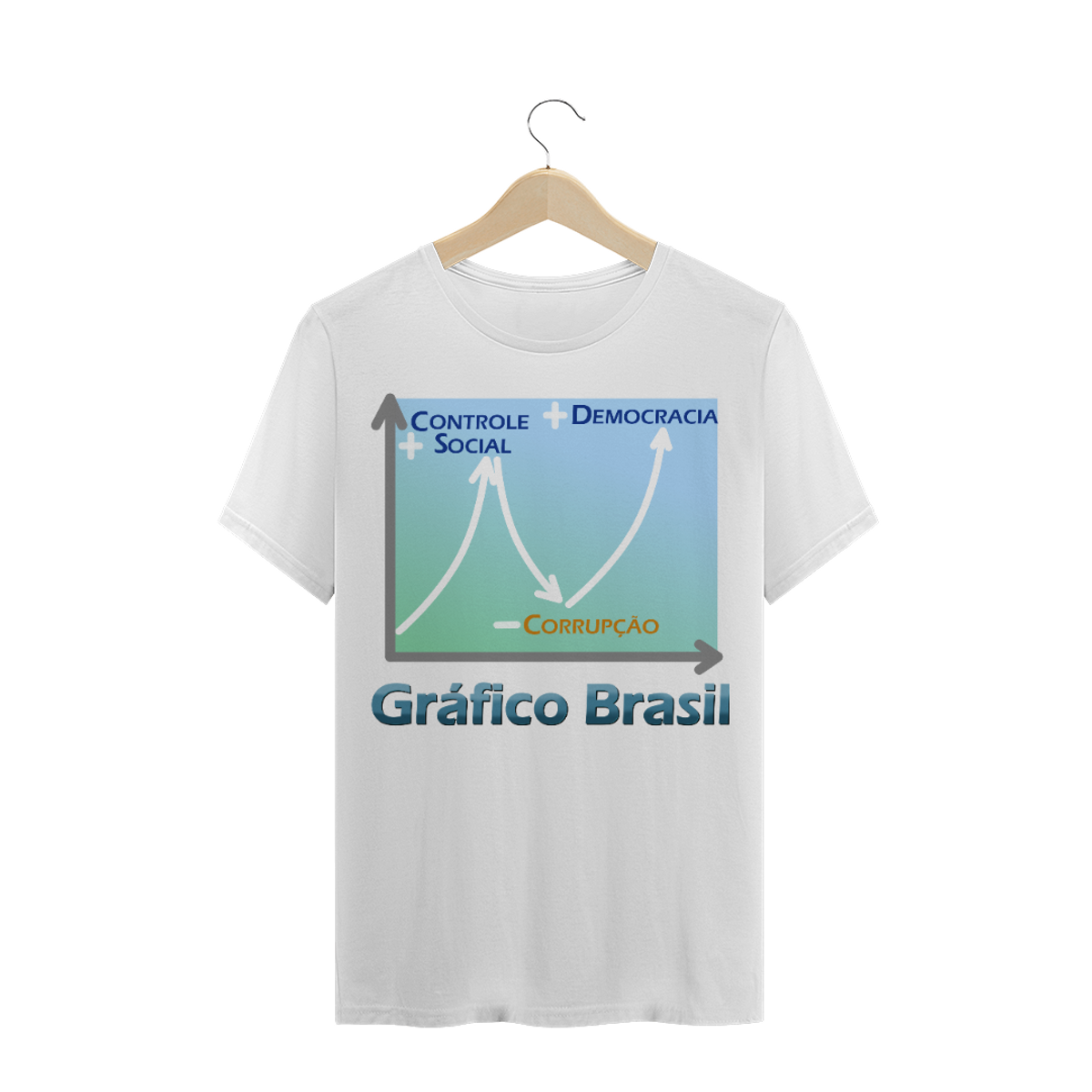 Nome do produtoCOLEÇÃO GRÁFICO BRASIL  +Controle Social...  -Corrupção...  +Democracia