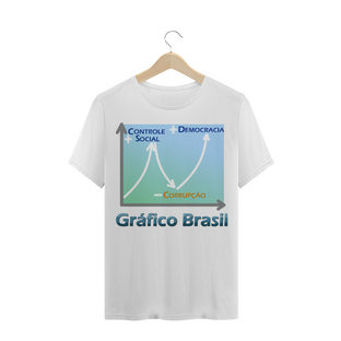 Nome do produtoCOLEÇÃO GRÁFICO BRASIL  +Controle Social...  -Corrupção...  +Democracia