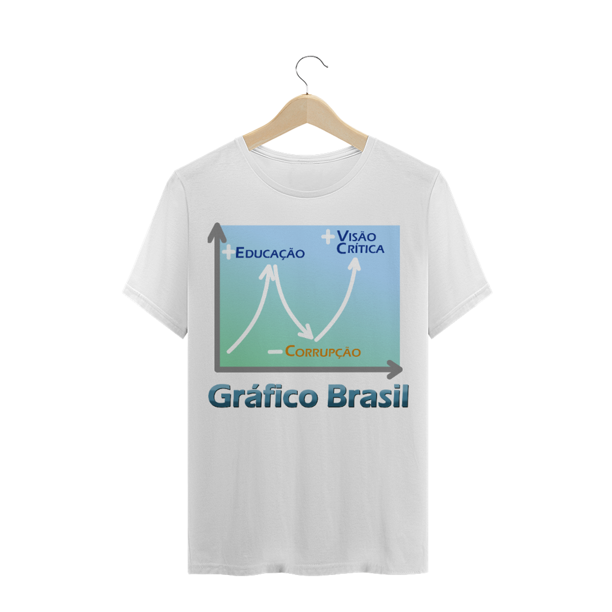 Nome do produtoCOLEÇÃO GRÁFICO BRASIL  +Educação...  -Corrupção...  +Visão Crítica