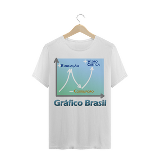Nome do produtoCOLEÇÃO GRÁFICO BRASIL  +Educação...  -Corrupção...  +Visão Crítica