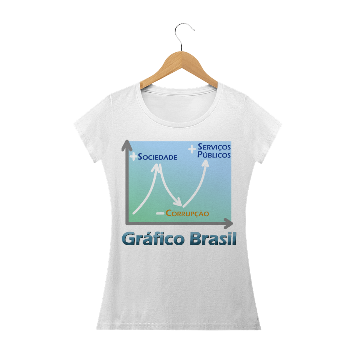Nome do produtoCOLEÇÃO GRÁFICO BRASIL   +Sociedade...  -Corrupção...  +Serviços Públicos