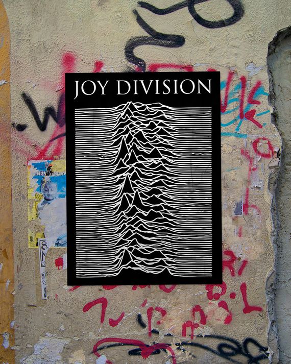Poster Joy Division 