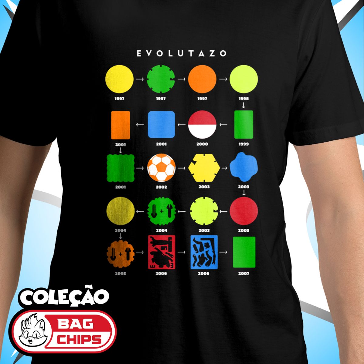 Nome do produto: Camiseta Evolutazo