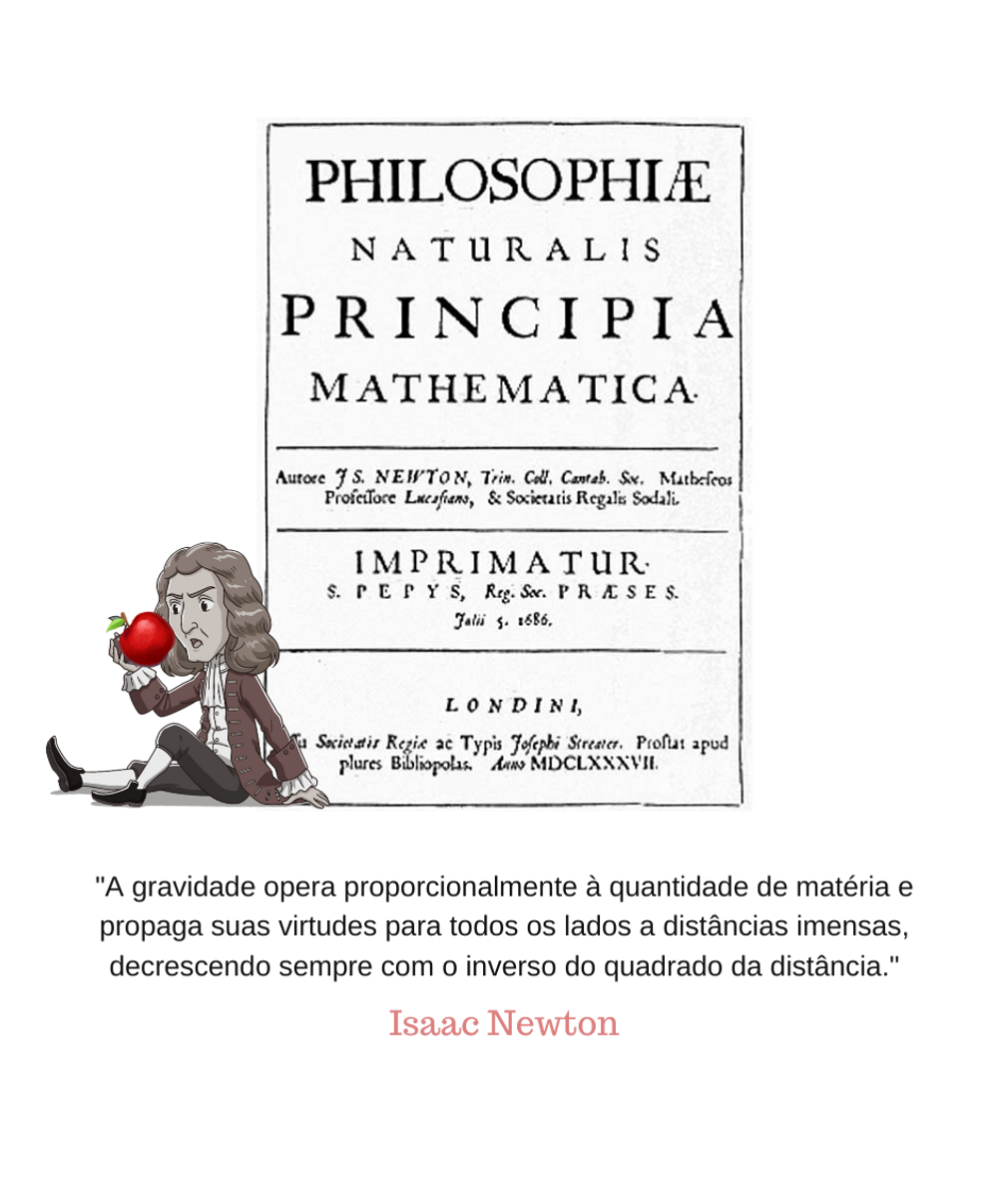 Nome do produto: Caneca Isaac Newton