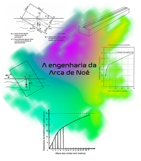 Nome do produtoEng. da Arca de noé ( Plus-Size)