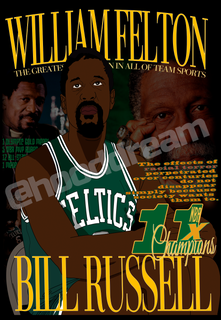 Nome do produtoBill Russell