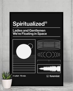 Nome do produtoPoster  Spiritualized  Ladies and Gentlemen We Are Floating in Space 