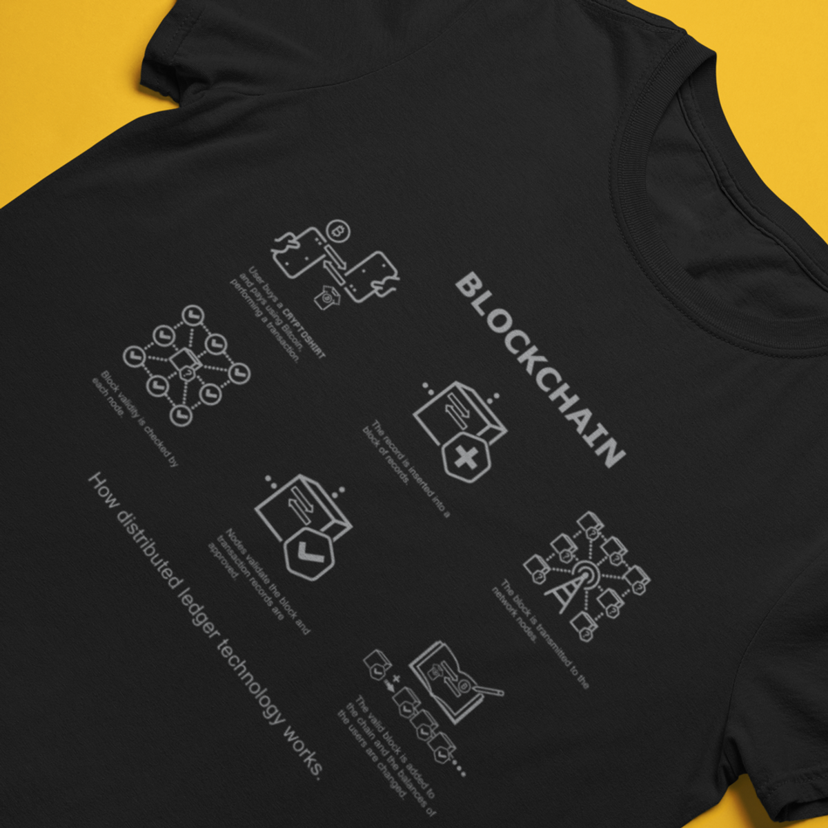 Nome do produto: Camiseta CryptoShirts 23 - How Blockchain Works