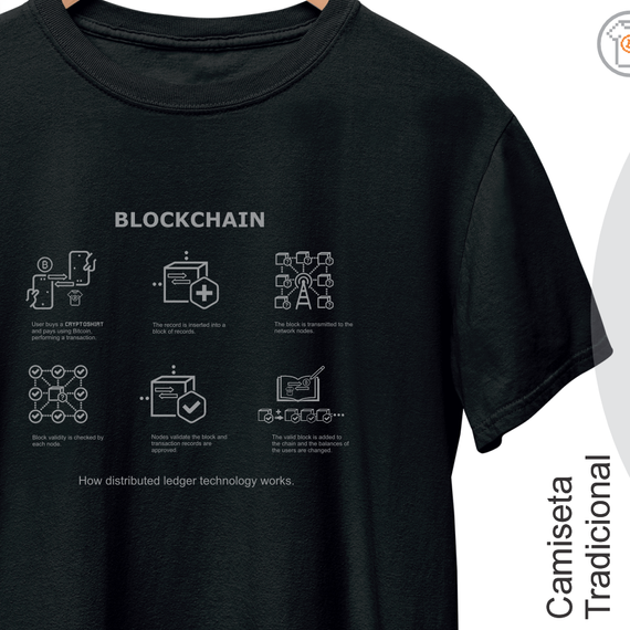 Camiseta How Blockchain Works 23