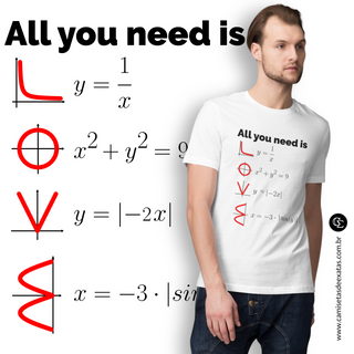 Nome do produtoALL YOU NEED IS LOVE [1] [UNISSEX]