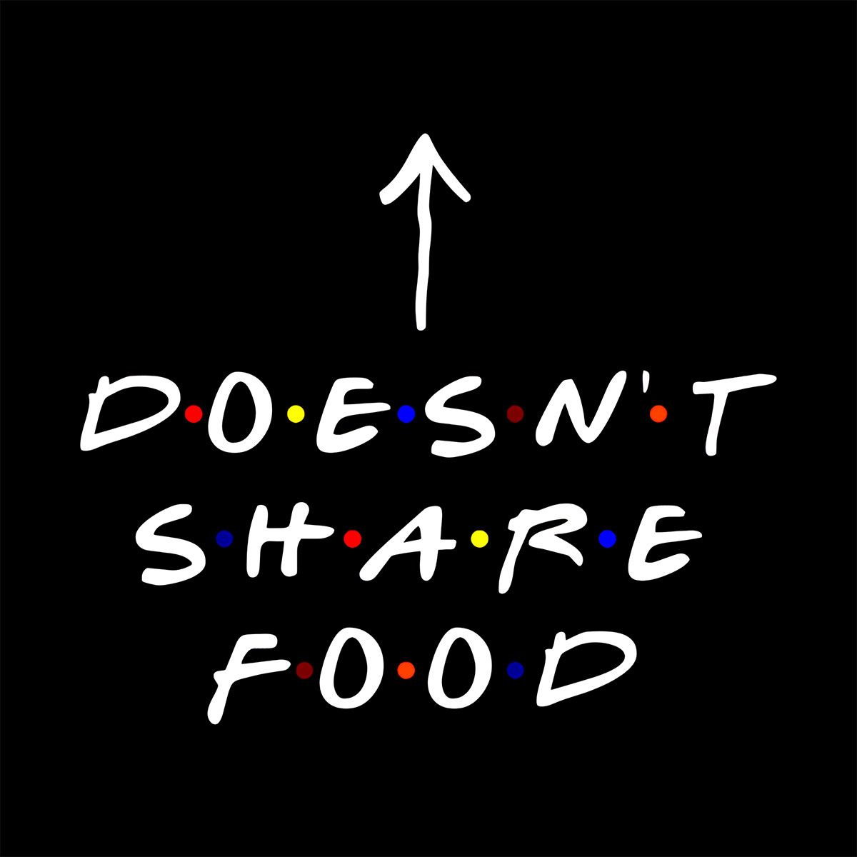 Nome do produto: Doesn\'t Share Food