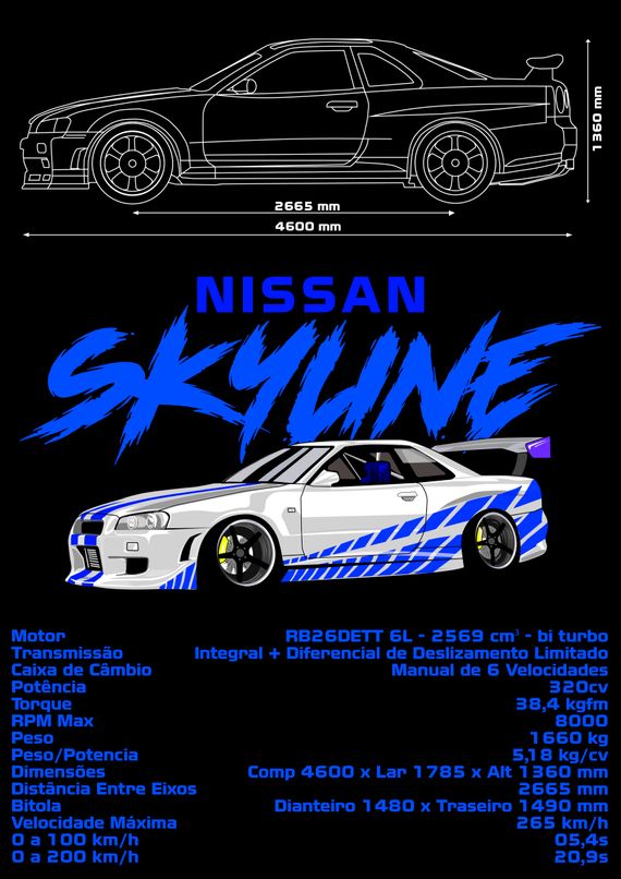 Nissan Skyline R34 - Spec Collection