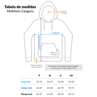 Nome do produtoBlusão de Moletom Canguru - Sim Sou Sambista