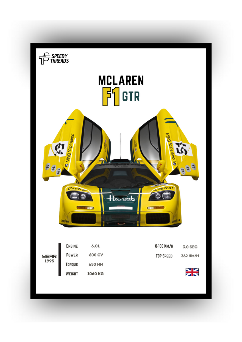 Nome do produto: POSTER MCLAREN F1 GTR