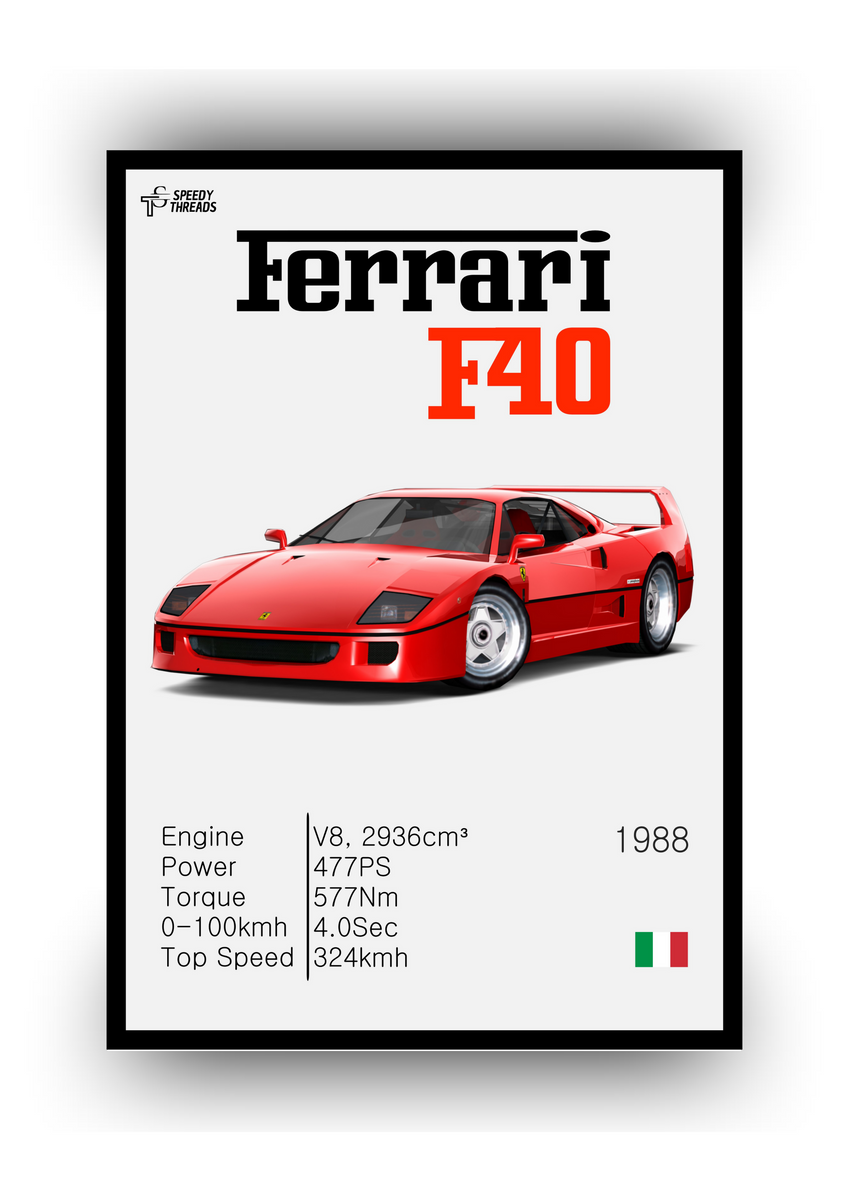 Nome do produto: POSTER FERRARI F40