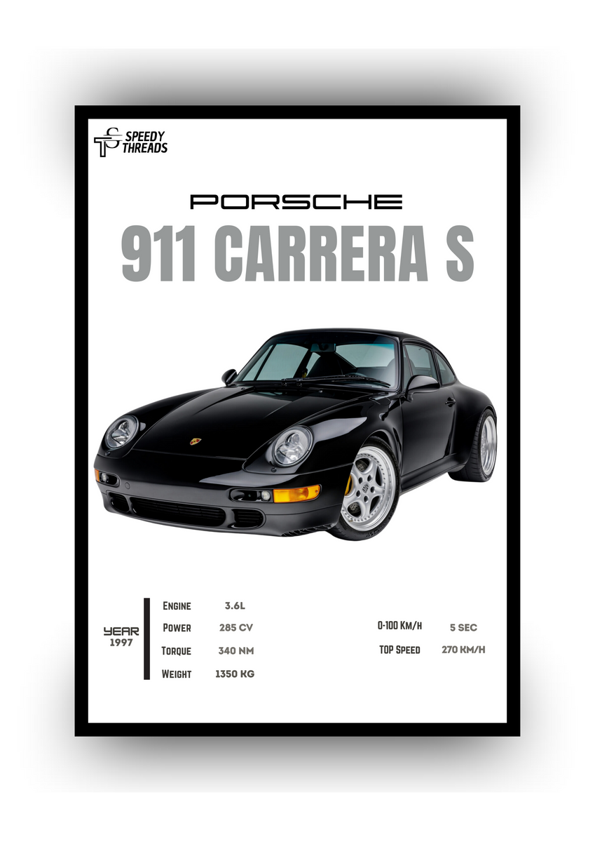 Nome do produto: POSTER PORSCHE 911 CARRERA S 1997