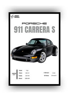 POSTER PORSCHE 911 CARRERA S 1997