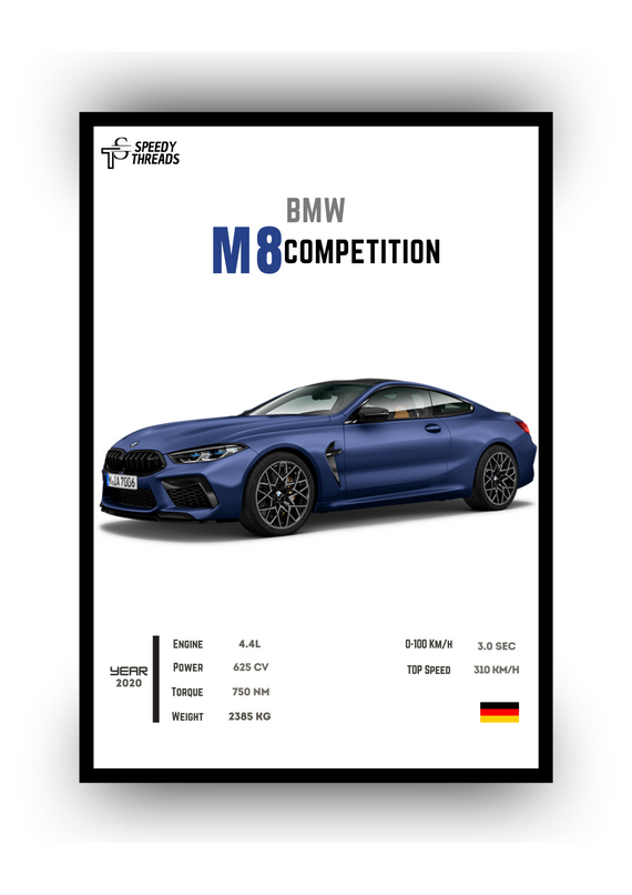 POSTER BMW M8 COMPETIOTION