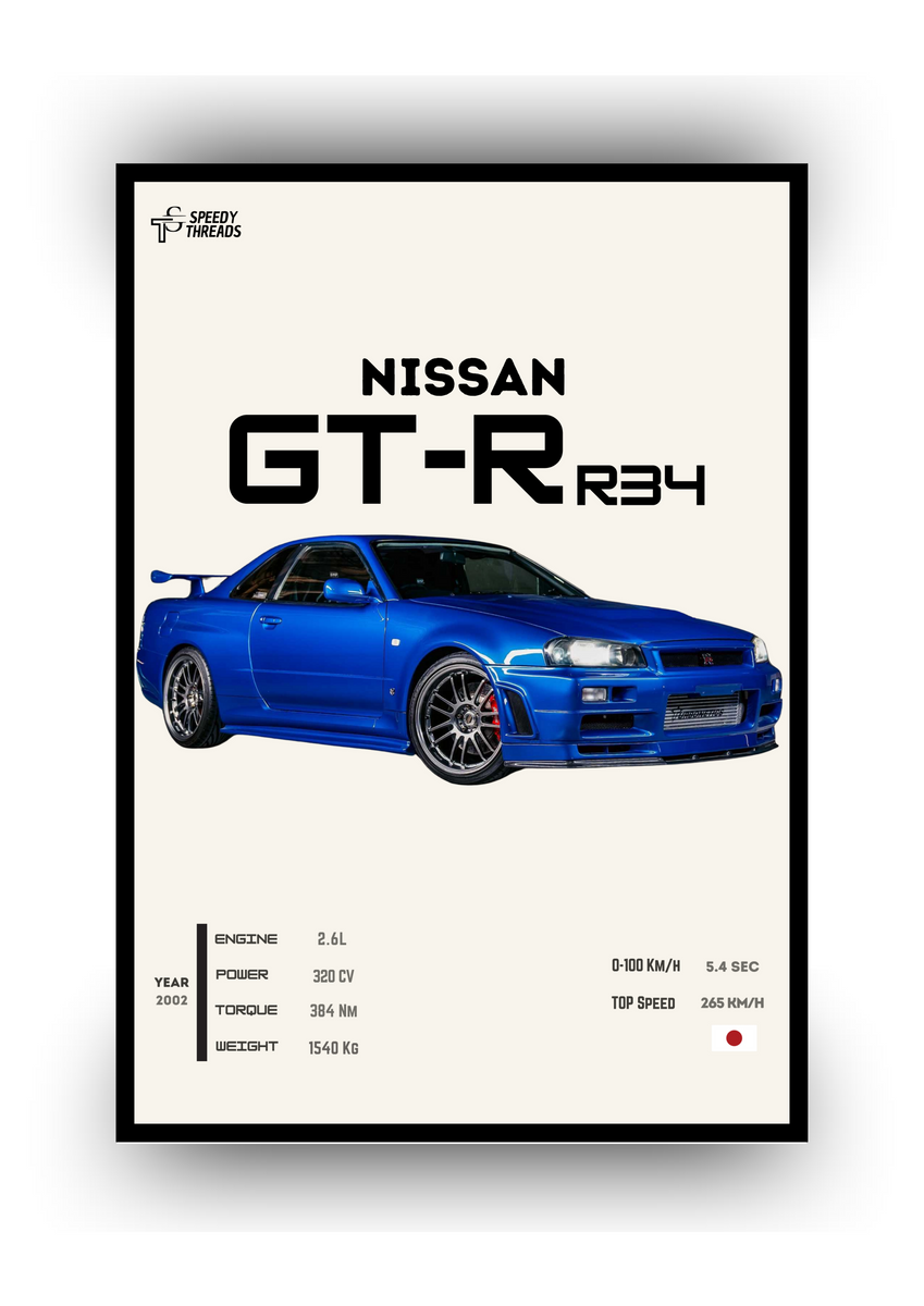 Nome do produto: POSTER NISSAN GTR R34