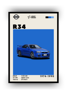 Nome do produtoPOSTER NISSAN GT-R R34