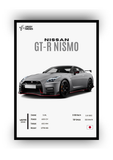 Nome do produtoPOSTER NISSAN GT-R NISMO