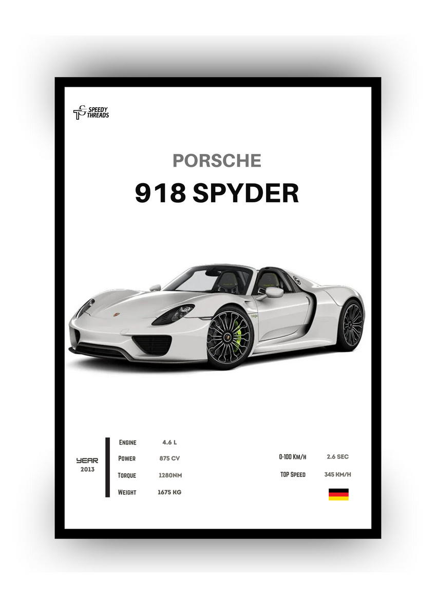 Nome do produto: POSTER PORSCHE 918 SPYDER