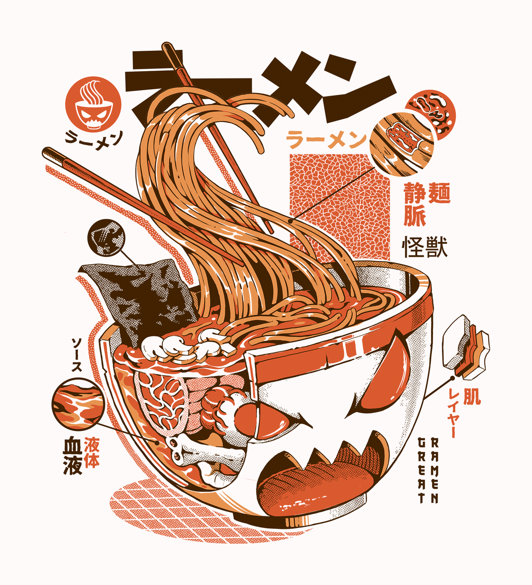 Nome do produto: X-Ray Great Ramen