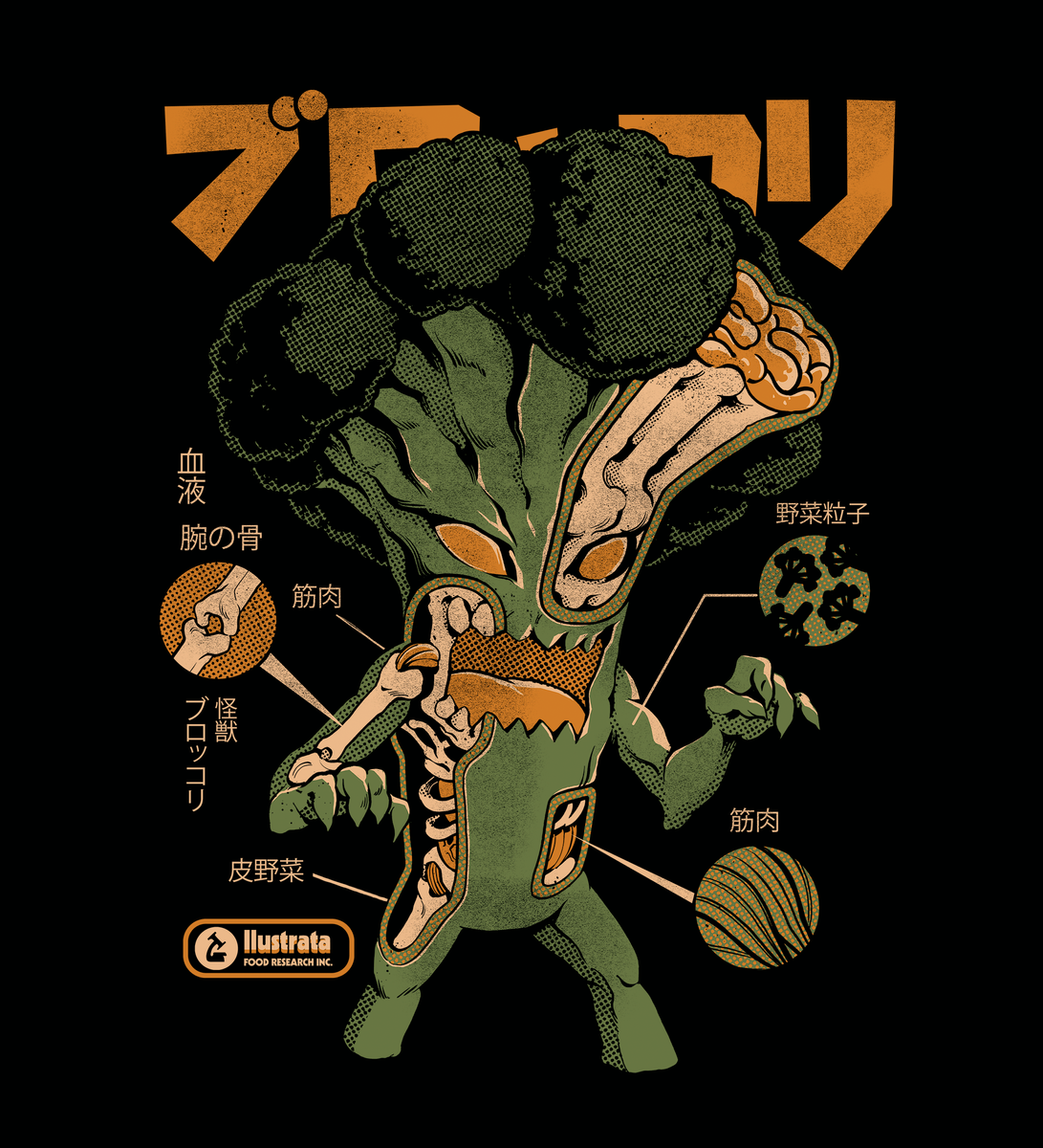 Nome do produto: Broccozilla X-Ray